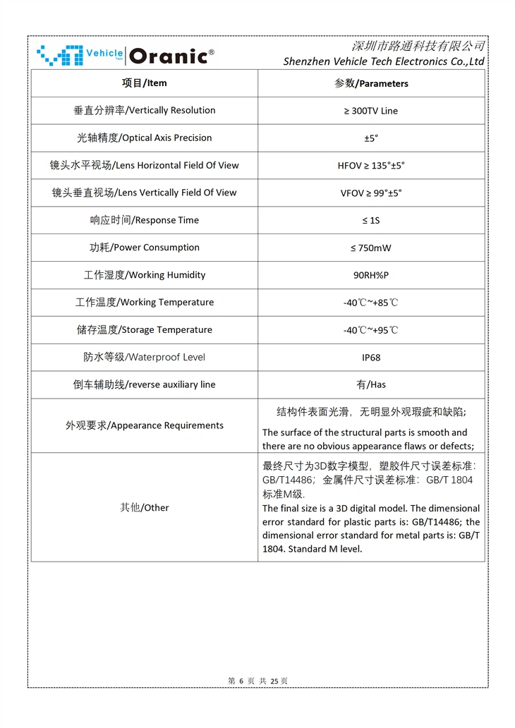 [Product Technical Parameters]301(Fixed ruler line)-2